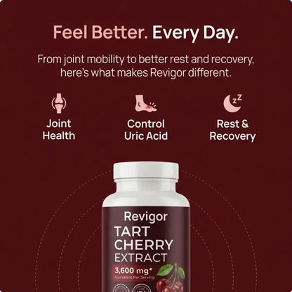 Tart Cherry Extract