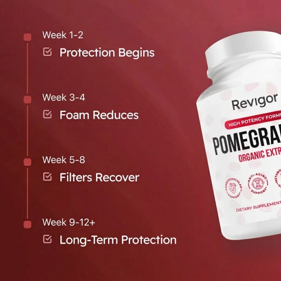 Organic Pomegranate Extract Capsules