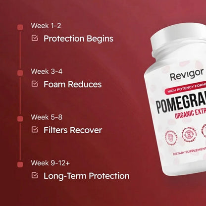 Organic Pomegranate Extract Capsules